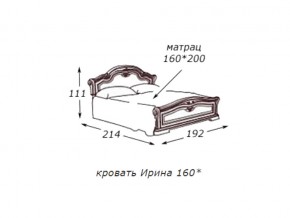 Кровать 2-х спальная 1600*2000 с ортопедом в Александровске - aleksandrovsk.магазин96.com | фото